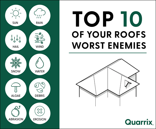 Top 10 enemies of your roof