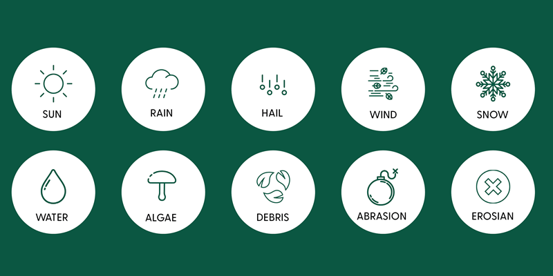 10 of Your Roofs Worst Enemies