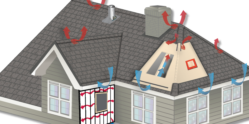 Can you install different types of vents on a single roof?