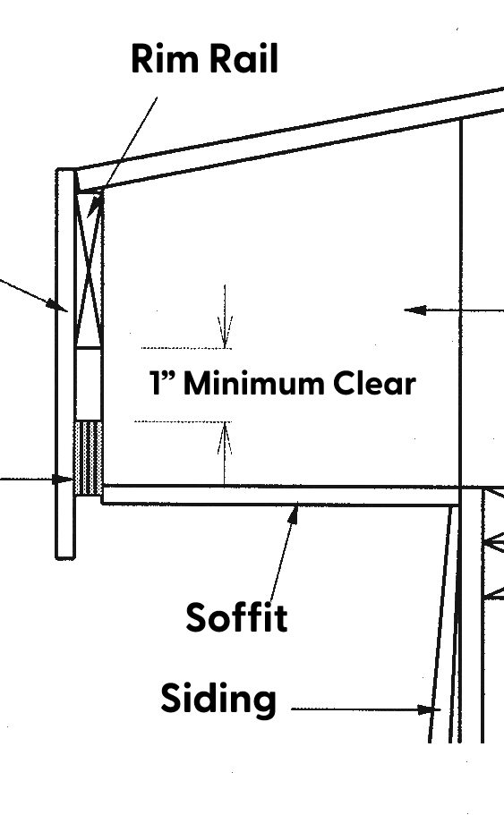Multiple Installation Methods